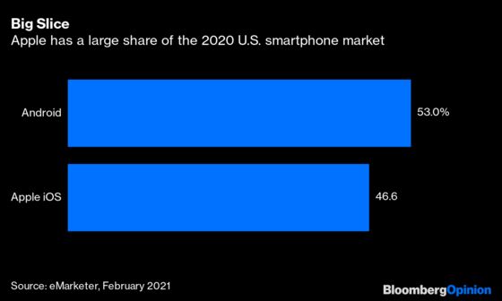 Apple's Privacy Ad Armageddon Helps Familiar Tech Giants