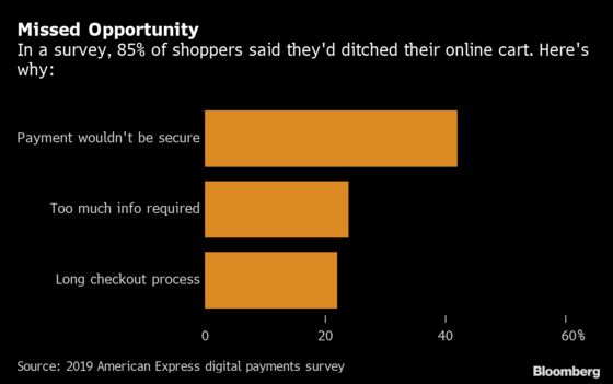 Visa, Mastercard Say They Just Made Mobile Shopping a Lot Easier