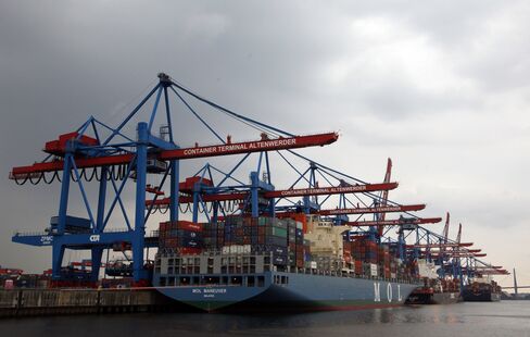 European Stocks Retreat for Second Day as German Exports Decline