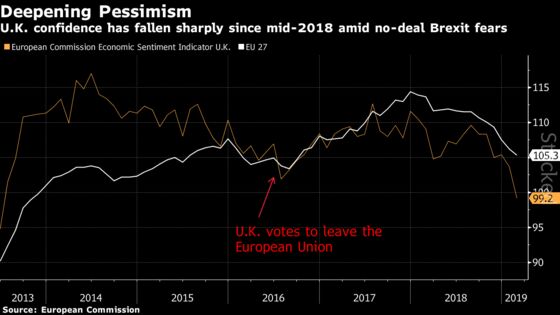 Brussels Edition: Clash of Visions