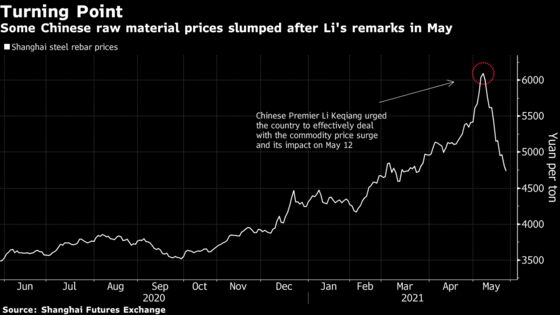 China Commodity Firms Cut Bullish Bets on Beijing Pressure