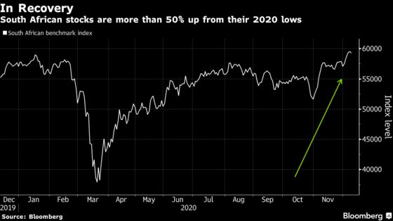 ‘Stars Aligning’ for South African Stocks as Risk Appetite Builds