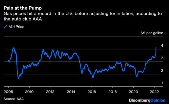 Why Revive the Commute When Gas Prices Are So High?