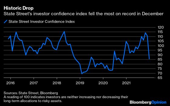 The Most Important Number of the Week Is 85.6