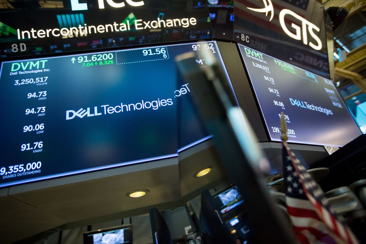 Economic laboratory inc ipo date