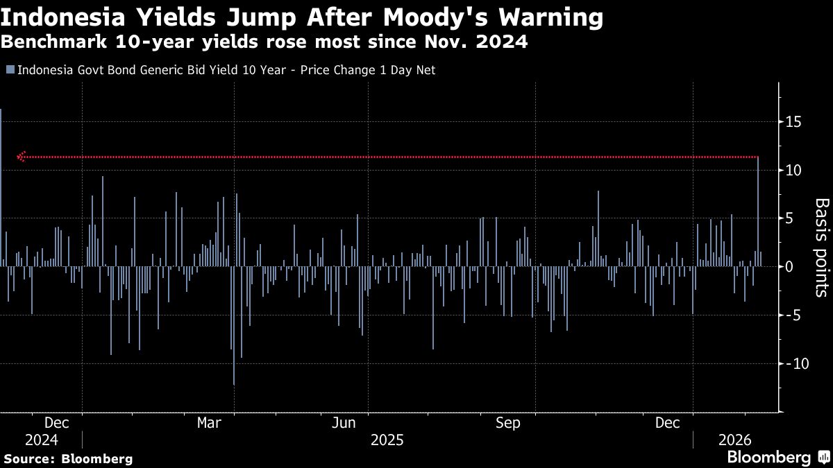 assets.bwbx.io image