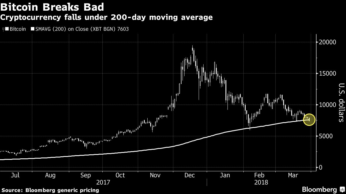 cryptocurrency index fund cryptocurrency index fund