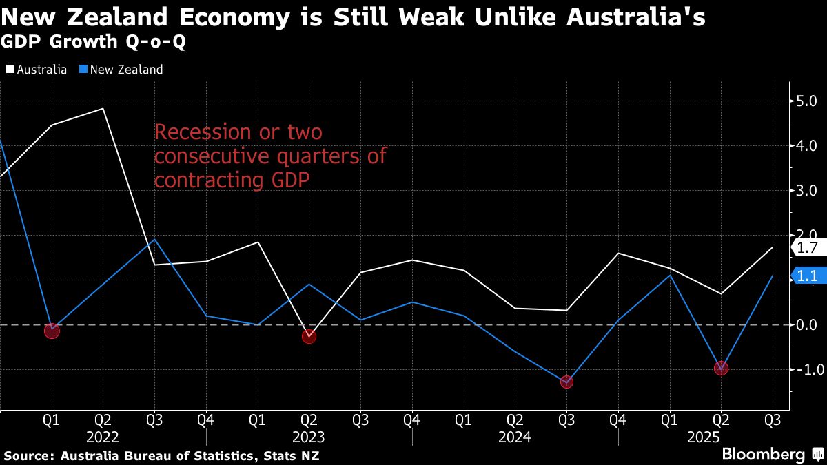 assets.bwbx.io image