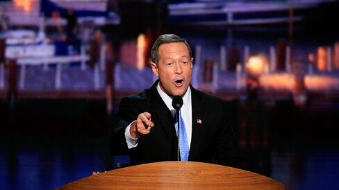 DNC 2012