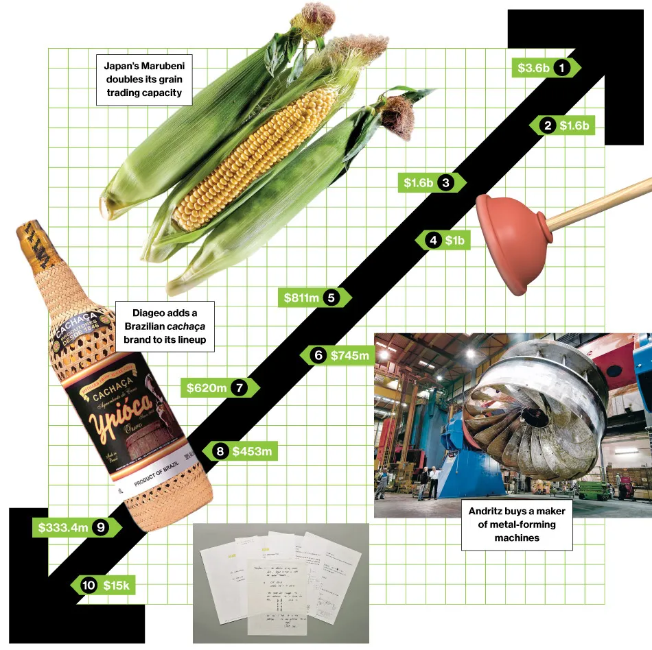 Bid & Ask: The Deals of the Week