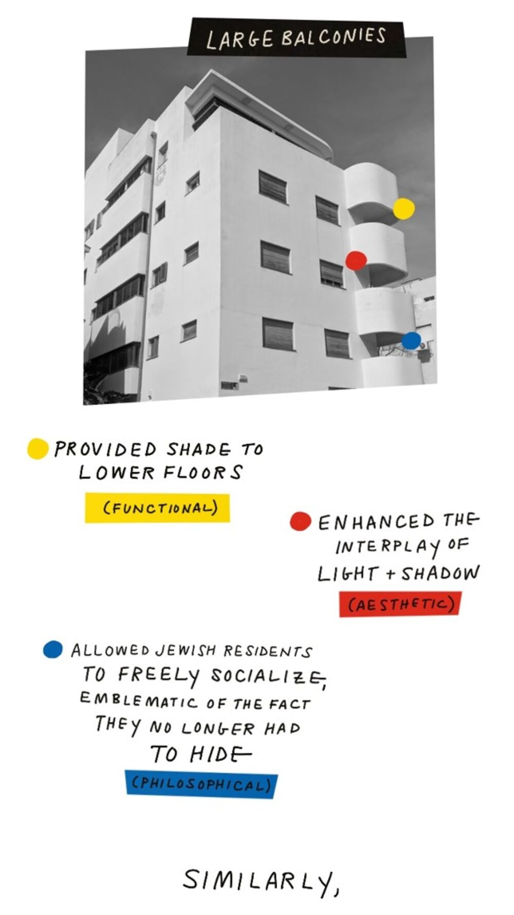 The Politics Of Tel Aviv S Bauhaus Buildings Bloomberg