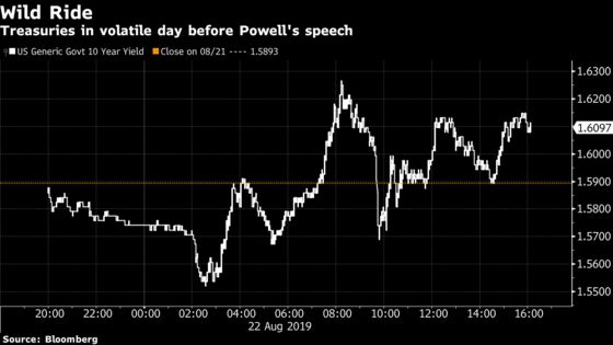 Stocks Mixed as Tech Falls, Banks Rise; Bonds Drop: Markets Wrap