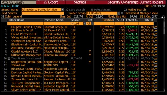 There Were Warnings on the Banks. Nobody Listened: Taking Stock