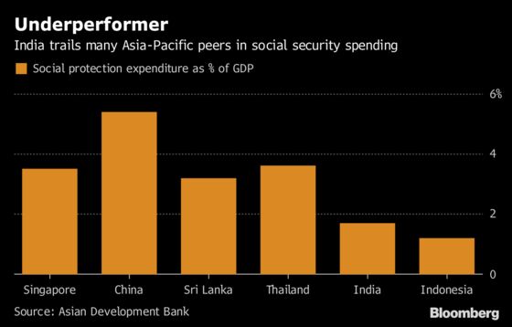 Modi to Woo Voters With Welfare Plan for 500 Million Indians