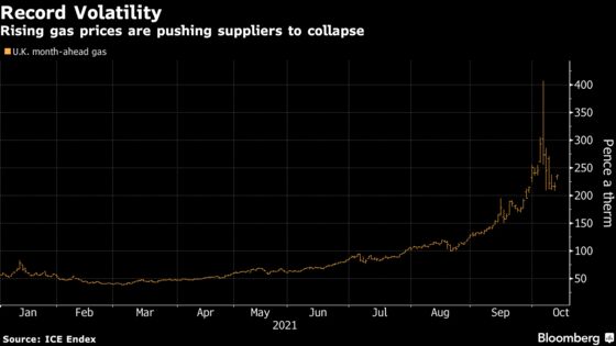 U.K. Gas Shipper Stops Supplies in Another Blow to Power Firms