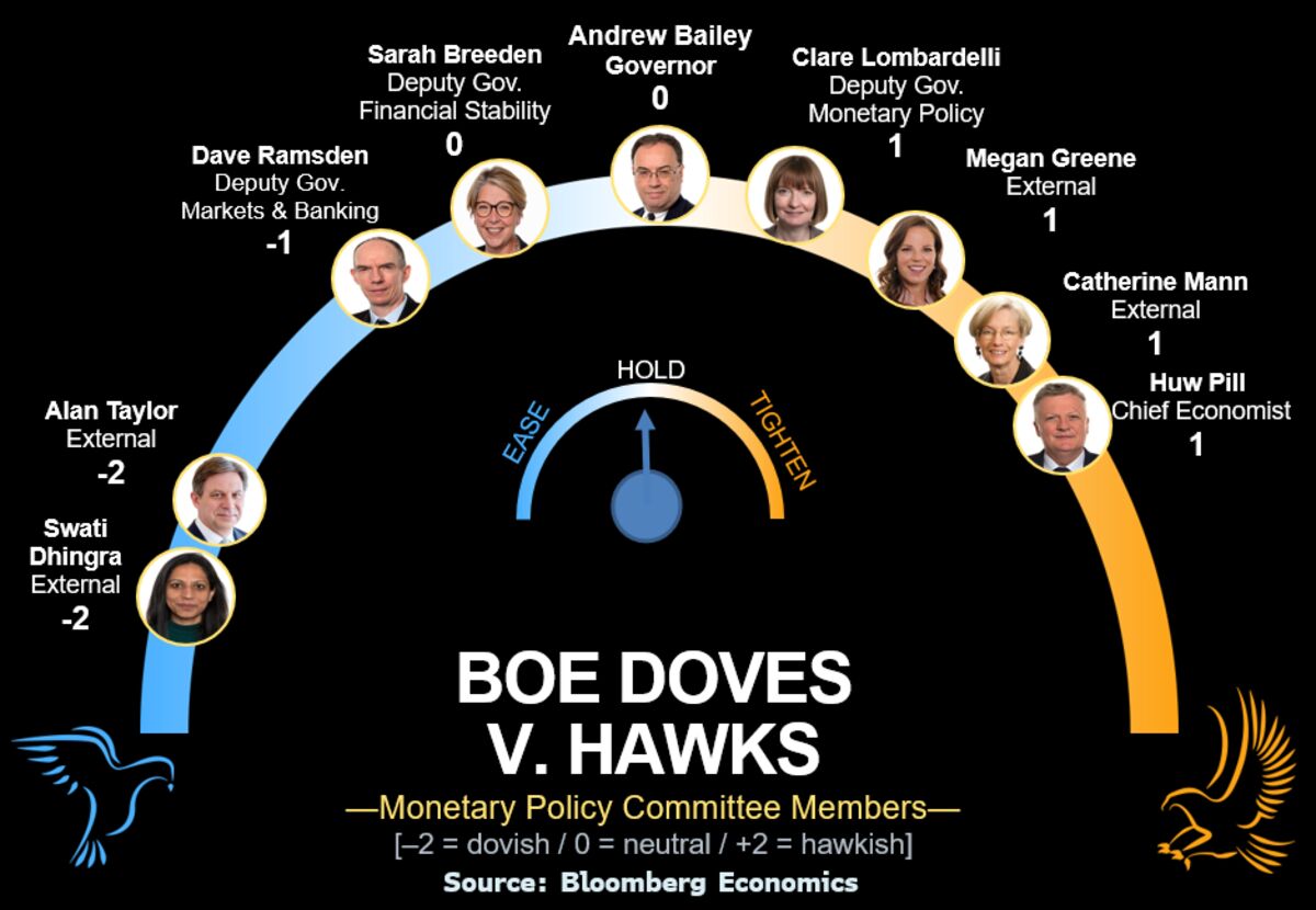 assets.bwbx.io image