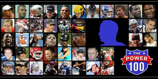 What is power in sports? It's not simply the ability to bench-press a truck or crush a golf ball down the fairway. While such talents are impressive, there are other attributes that fans—and advertisers—value just as highly. It's the combination of athletic achievement plus the ability to connect with an audience on a deeper, more personal level that separates mere jocks from the stars. Indeed, the everyman image often earns the highest ranking and the biggest earnings. That explains why the No. 1 spot on the 2011 Power 100 ranking went to Peyton Manning, the well-liked, hard-working Colts quarterback who appeared in two of the last four Super Bowls and led his team to victory in Super Bowl XLI. This year, 2010's No. 1, Tiger Woods, dropped in the rankings when his once-squeaky clean image was revealed to be a sham. Still, Woods has spent an unprecedented 623 weeks atop the World Golf Rankings and in 2010 managed to rack up more than $70 million in earnings, mainly from existing endorsement deals. Even with his earnings down 32 percent from the more than $103 million he took in last year, Woods outpaced all other pro athletes. It's not just likability that moves us. Fans also love the mental toughness it takes to crush competitors and dominate a sport in the manner of Roger Federer or Shaun White.

For the Power Sports 100, Bloomberg BusinessWeek worked with CSE, formerly known as Career Sports &amp; Entertainment, and Businessweek.com columnist and Bloomberg TV contributor Rick Horrow of Horrow Sports Ventures to determine the 100 most powerful athletes on and off the field. No coaches, owners, managers, executives or retired athletes were considered. Off-field metrics included the results of polls on individual athletes by E-Poll Market Research and estimated endorsement dollars. On-field metrics were tallied on those who outscored, out-tackled, or outskated the competition during 2009 and 2010. Sports were weighted according to their popularity in the U.S. For a complete methodology click here.

Click here to see the complete 2011 Power 100.
