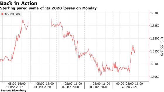 Brexit Bulletin: Back and Ready to Go