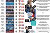 Reviewing All 20 Republican Debates