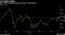 12-Week High