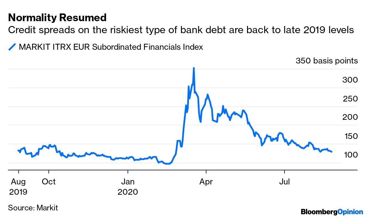 The Federal Reserve's Dual Mandate Is Oudated - Bloomberg