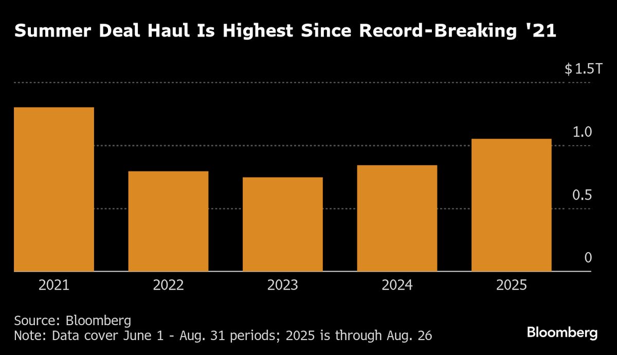 Small-Caps Stocks Are Starting to Find Momentum