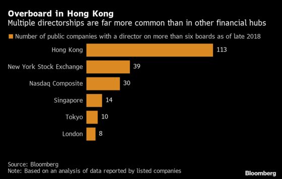 Why Hong Kong-Listed Stocks Can Go On Such Wild Rides