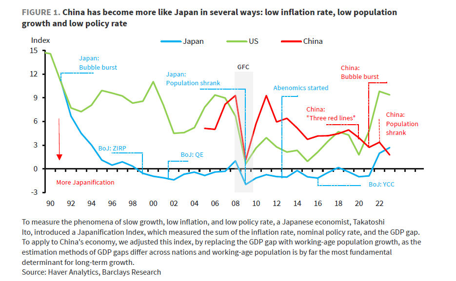 relates to 【コラム】日本より深刻な中国長期低迷、世界は注視を－オーサーズ