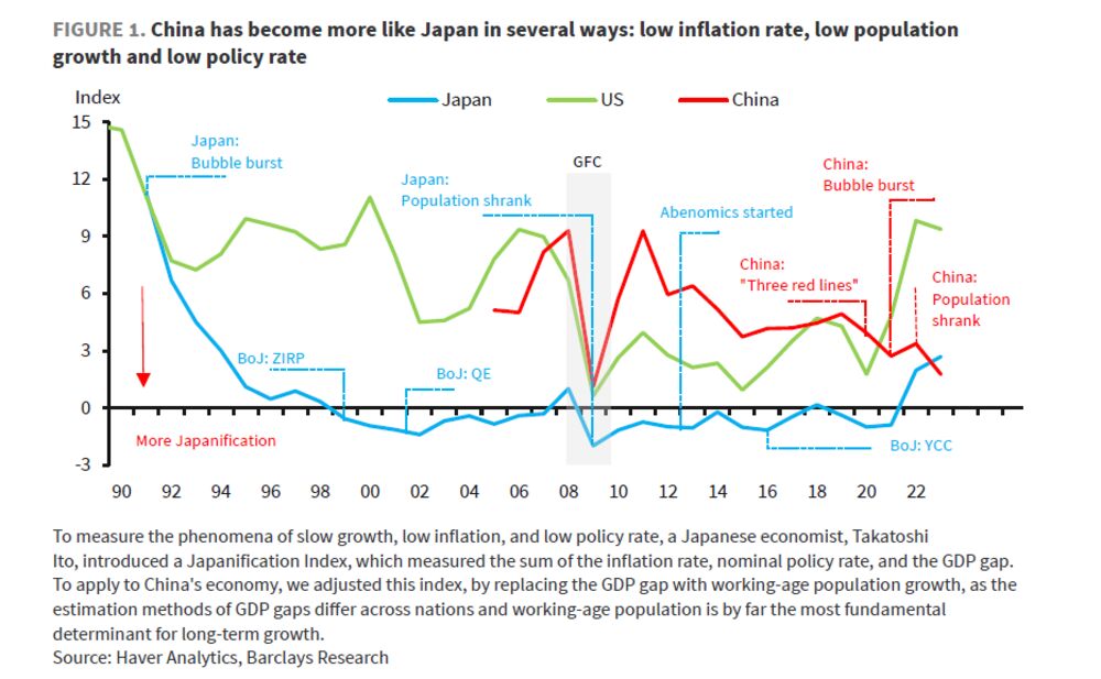 コラム】日本より深刻な中国長期低迷、世界は注視を－オーサーズ