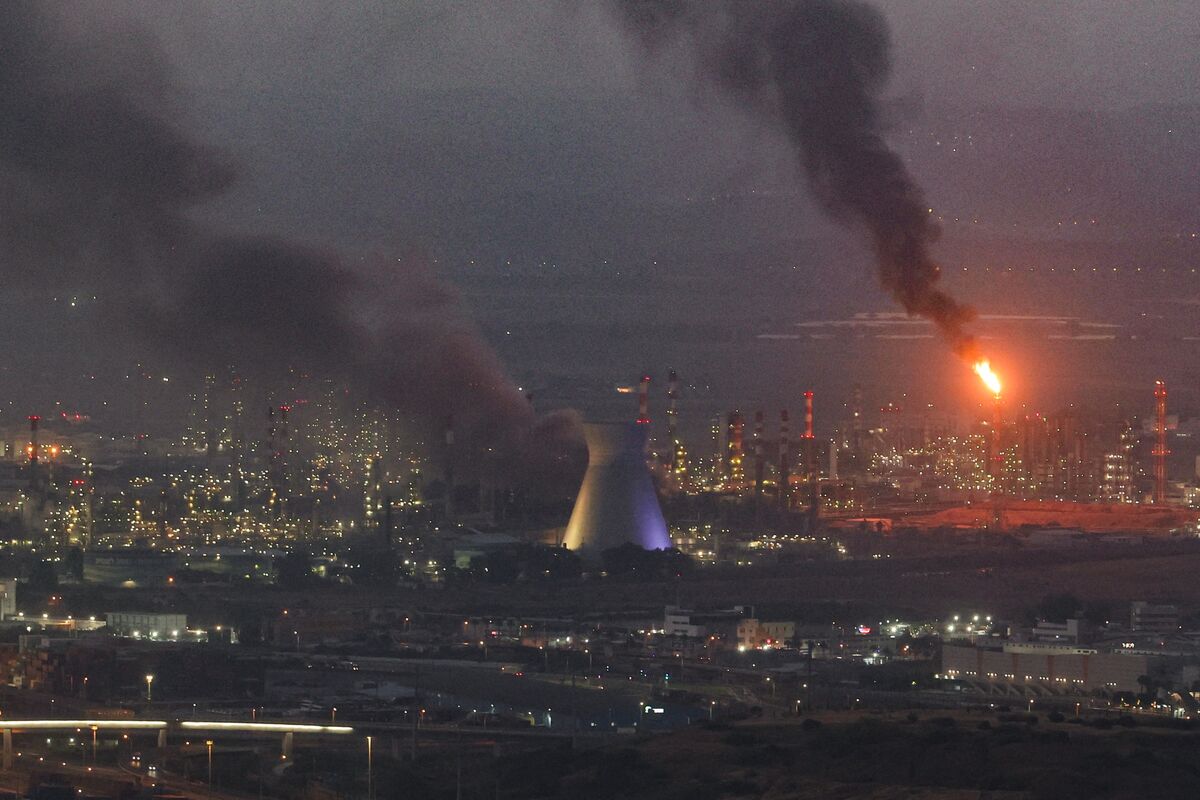 🟪"Conflitto Israele-Iran: Impatti limitati sui mercati emergenti e premi per il rischio geopolitico"