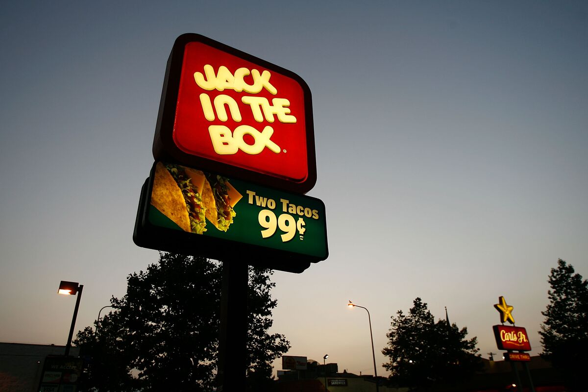 Fast bad. Jack in the Box. Jack in the Box commercials. Jack in the Box обои на компьютер.