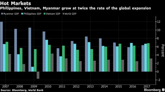 Philippine Fund Up 14% in Brutal Year Looks to Frontier Markets