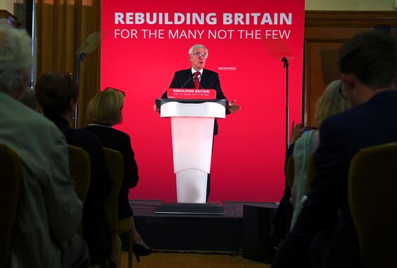 U.K. Labour Hopeful Over Parliament Vote to Block a No-Deal Brexit