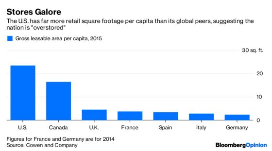 If You're Closing Stores, Gap, Make It Count