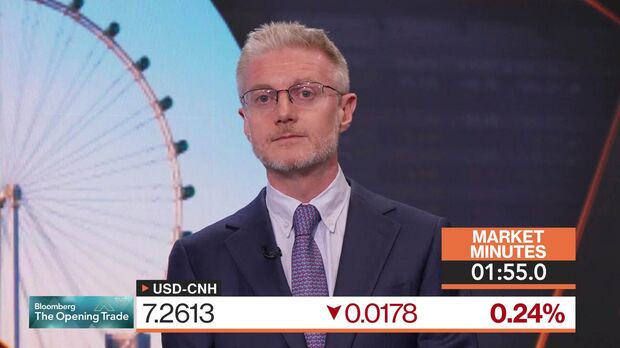 Trading I Want To Buy Tesla Stock Tesla Stocks Collapse After