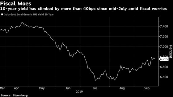 When Modi Is Seen Borrowing More, Rate Cuts Fail to Boost Bonds