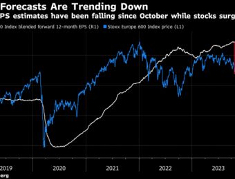 relates to European Stocks Gain for a Fifth Week After Hitting Record