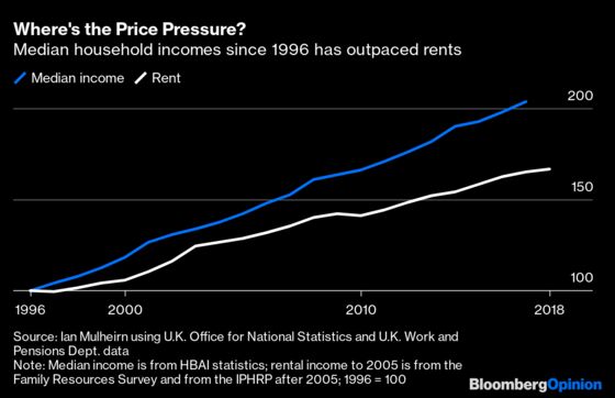 Boris Johnson’s Housing Headaches Aren’t Over Yet