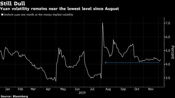 China Traders Suspect State Support Amid Odd Stretch of Calm