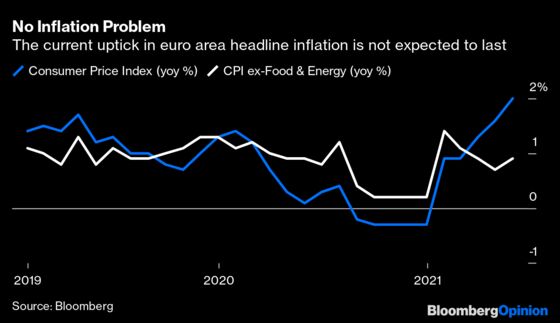 The ECB Has Far Worse Troubles Than Inflation