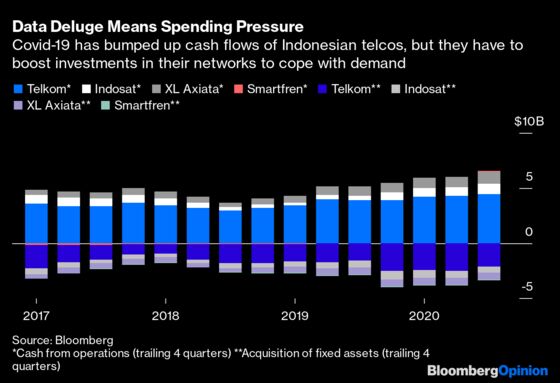 When 6,000 Islands Work From Home, Expect the Urge to Merge