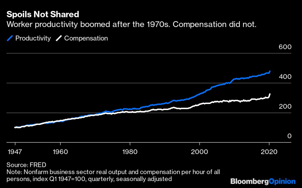 How the 1970s Changed the U.S. Economy