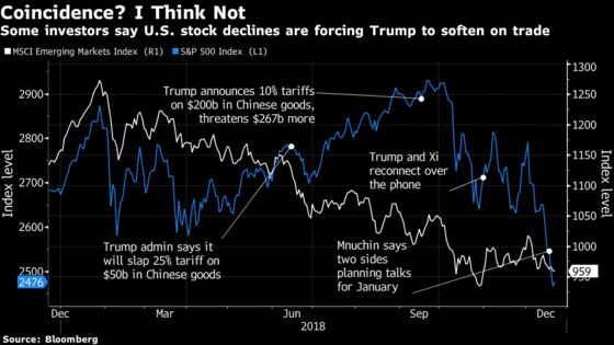 Argentina to Lead Emerging-Market Rebound in 2019, Says Templeton Bond Head