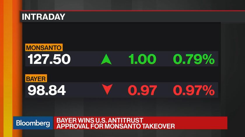 Bayer Wins U.S. Approval For Monsanto After Two-Year Quest - Bloomberg