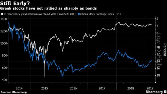 Greek Tragedy for One Hedge Fund Is Not Enough Stocks to Buy