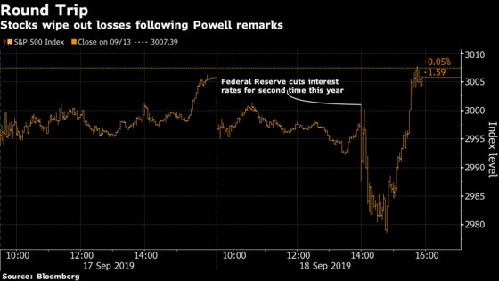 Dollar Rallies, Stocks Erase Losses After Fed Move: Markets Wrap