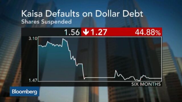 china developer default