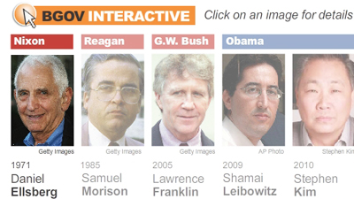 Graphic: George Petras/Bloomberg