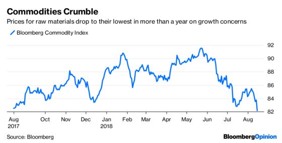 Market Sell-Off Misery May Have a Silver Lining