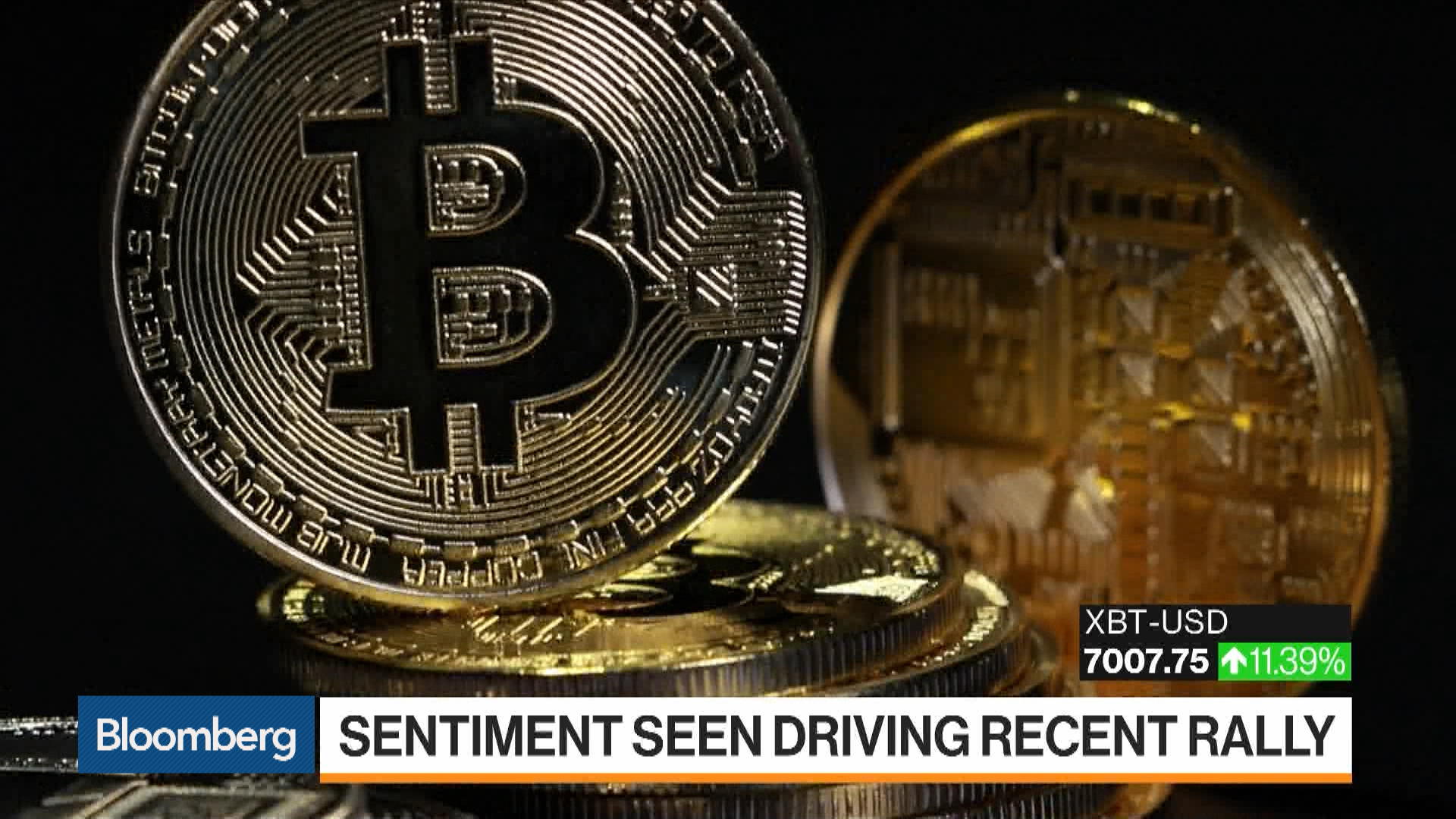 Bitcoin Climbs Above $7,000 as Cryptocurrency Rally Extends - Bloomberg
